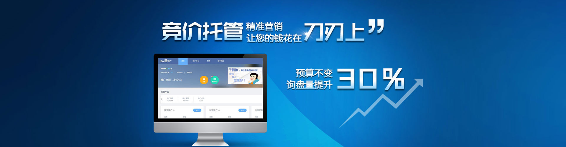 彰武sem托管